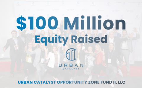 Urban Catalyst Surpasses $100 Million in Fundraising for its Opportunity Zone Fund II (Graphic: Business Wire)