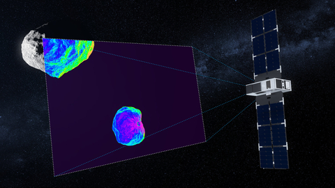 original Milani scans Didymos (Credit: ESA / Science Office)