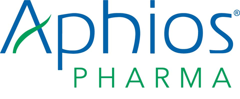 Aphios Pharma LLC Logo