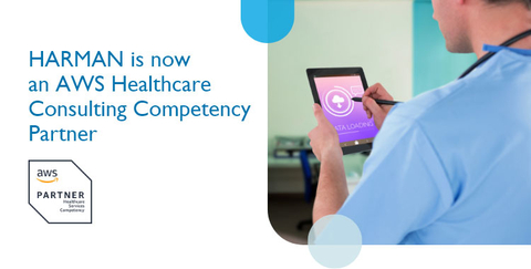 original (Graphic: Business Wire)