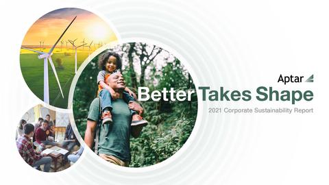 Aptar's 2021 Corporate Sustainability / ESG Report. (Graphic: Business Wire)