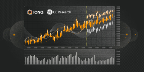 (Graphic: Business Wire)