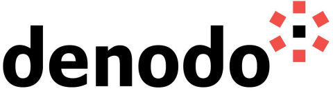 Denodo Logo