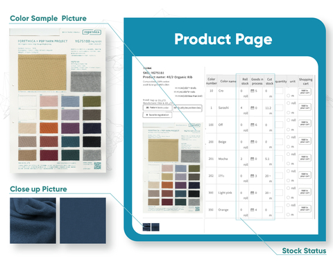 thumbnail Image3 (Graphic: Business Wire)