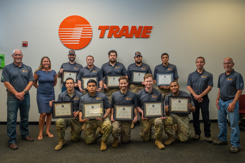 Graduates from Trade Warriors’ third cohort receive their Trane Certified Technician status. Courtesy: Josh Lewis on behalf of Trane
