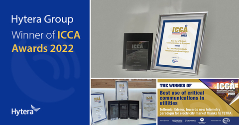 Hytera Group Wins Five ICCA Awards in Critical Communications (Graphic: Business Wire)
