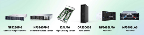 Inspur Information Full-Stack Liquid-Cooled Server Solutions (Graphic: Business Wire)