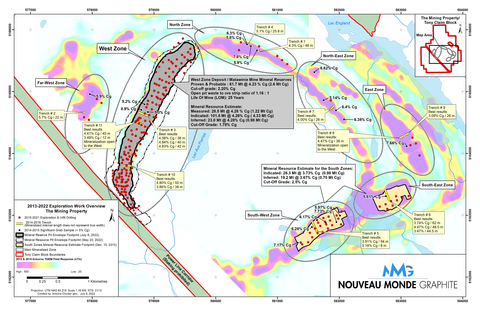 Map of NMG’s Mining Property, the Tony Block. (Graphic: Business Wire)