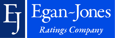 Egan-Jones Ratings Company Logo