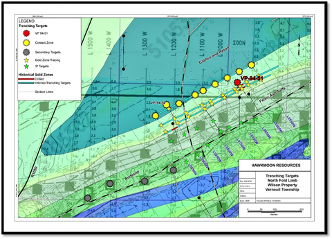 Figure 2: Carte détaillée des cibles de tranchées sur le flanc nord du pli (Graphic: Business Wire)