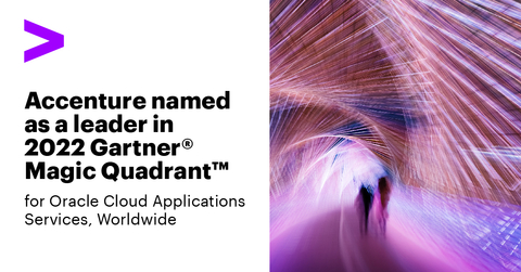 For the fourth consecutive year, Accenture has been named a Leader in the Gartner “Magic Quadrant for Oracle Cloud Applications Services, Worldwide,” the global research and advisory firm’s annual assessment of Oracle Fusion Cloud Applications service providers. (Photo: Business Wire)