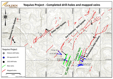 original Yoquivo completed drill holes and mapped veins. (Graphic: Business Wire)