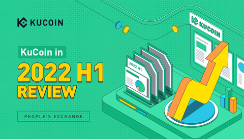 KuCoin 2022 H1 Review (Photo: Business Wire)