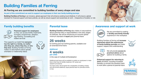 thumbnail (Infographie : Business Wire)