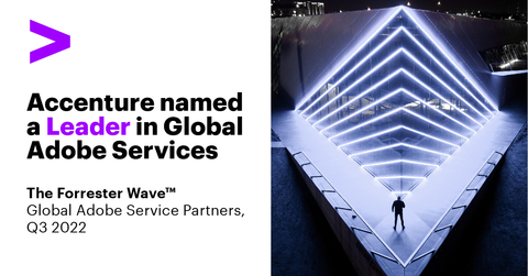Accenture has been named a Leader in The Forrester Wave: Global Adobe Services Partners, Q3 2022. (Graphic: Business Wire)