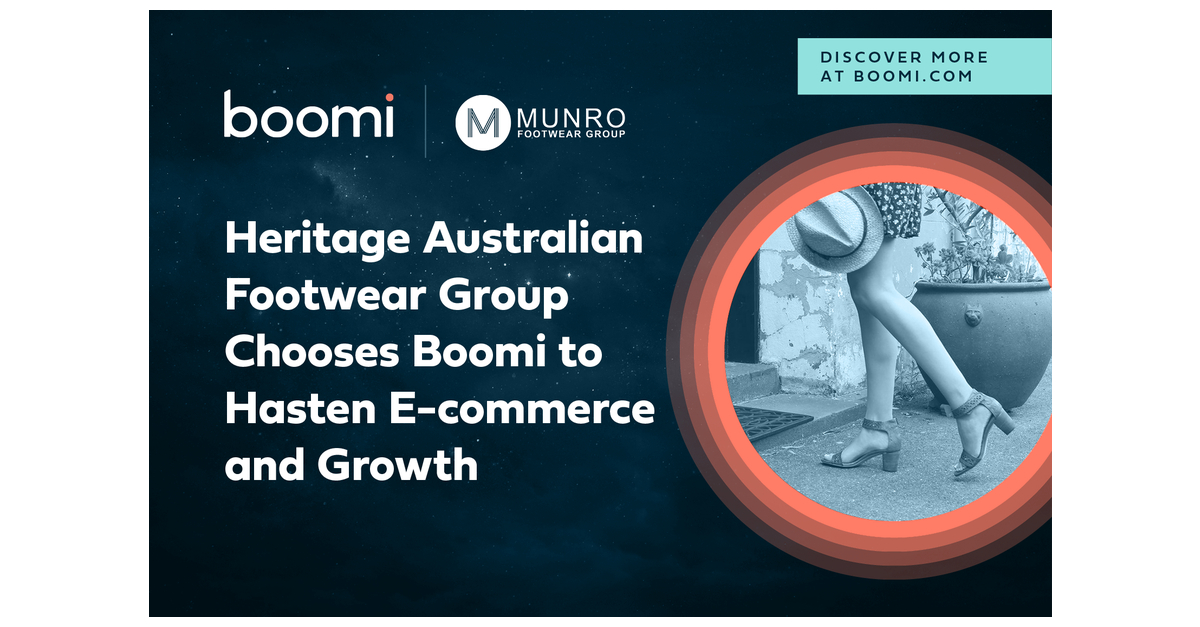 Australia’s Largest Footwear Company Runs With Boomi To Hasten E