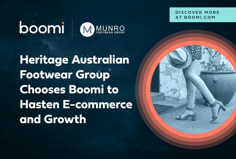 Heritage Australian Footwear Group Chooses Boomi to Hasten E-commerce and Growth (Graphic: Business Wire)