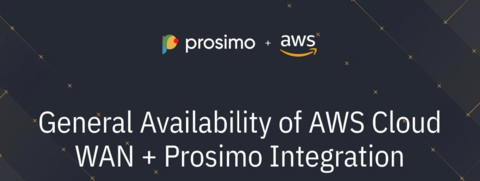 AWS Cloud WAN customers can now deploy the Prosimo platform to build an elastic and scalable Full Stack Cloud Transit for cross-region connectivity and segmentation to simplify and reduce operational burdens, deliver better experiences and lower costs. (Graphic: Business Wire)