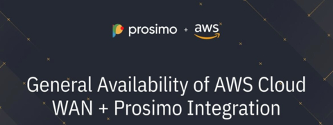 thumbnail AWS Cloud WAN customers can now deploy the Prosimo platform to build an elastic and scalable Full Stack Cloud Transit for cross-region connectivity and segmentation to simplify and reduce operational burdens, deliver better experiences and lower costs. (Graphic: Business Wire)