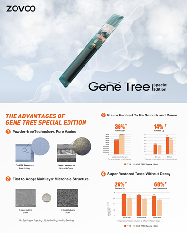 original ZOVOO unveils GENE TREE Special Edition ceramic core, leading the advancement of electronic atomization technology (Graphic: Business Wire)