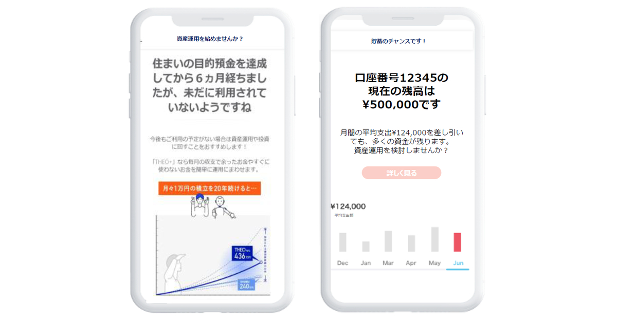 Personeticsは、デジタルバンキングの分野で日本で最も革新的な企業であるiBankと共に、地方銀行の顧客パートナーにパーソナライズされた洞察を提供します。