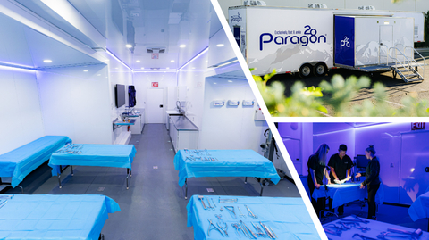 Paragon 28 Surgeon Mobile Lab (Photo: Business Wire)