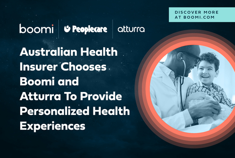 Australian Health Insurer Chooses Boomi and Atturra To Provide Personalized Health Experiences (Graphic: Business Wire)