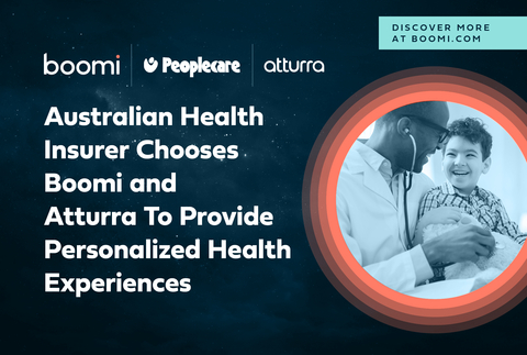 original Australian Health Insurer Chooses Boomi and Atturra To Provide Personalized Health Experiences (Graphic: Business Wire)
