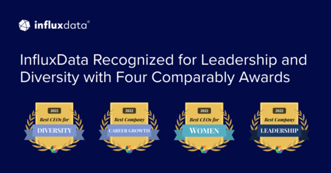 InfluxData recognized for leadership and diversity with four Comparably awards. (Graphic: Business Wire)