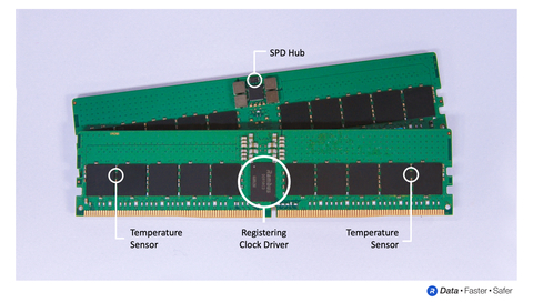 Rambus SPD (Serial Presence Detect) Hub and Temperature Sensor (Graphic: Business Wire)
