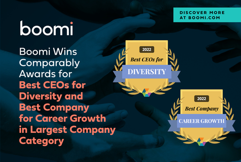 Boomi Wins Comparably Awards for Best CEOs for Diversity and Best Company for Career Growth in Largest Company Category (Graphic: Business Wire)