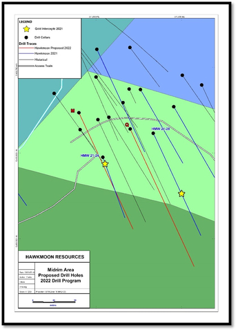 Proposed drill holes for the Midrim area (Graphic: Business Wire)