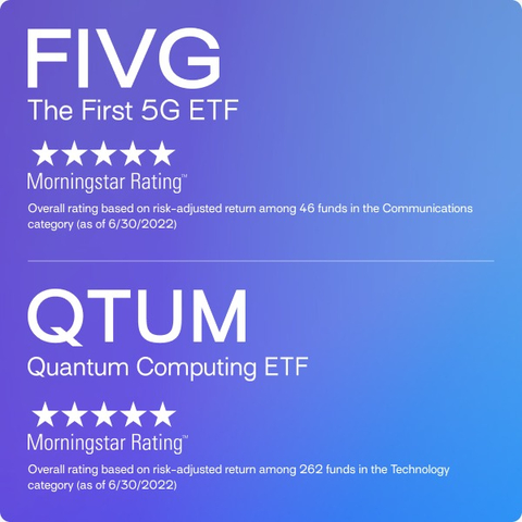 FIVG & QTUM 5 Star Morning Star Rating (Graphic: Business Wire)