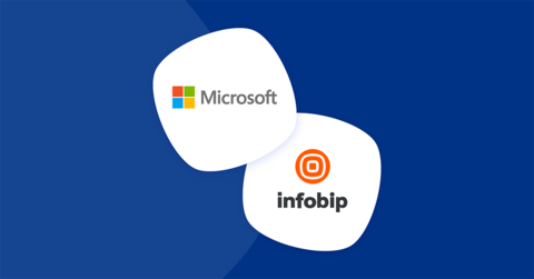 Infobip Microsoft Azure Partnership (Graphic: Business Wire)