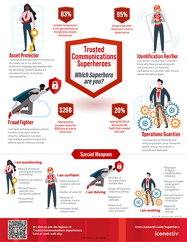 In the ever-expanding telecom universe, there are villains trying to corrupt the trusted communications ecosystem. A new infographic from iconectiv breaks down the various obstacles that the communications industry faces and the special powers each of these superheroes possess to combat these challenges. (Graphic: Business Wire)