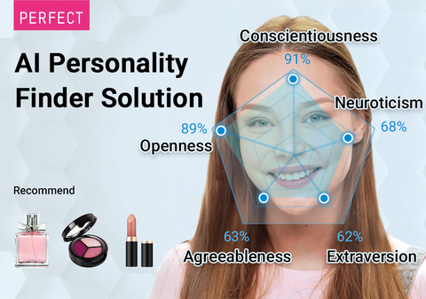 Perfect Corp. Unveils Innovative AI Personality Finder Solution, Enabling Instantaneous Product Recommendations Tailored to Consumers’ Unique Personality Traits (Photo: Business Wire)