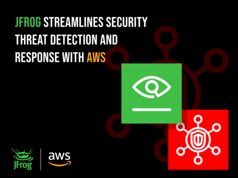 New JFrog Xray Support for AWS Security Hub Helps Customers and Cloud Developers Centralize, Analyze, and Remediate Cybersecurity Incidents (Graphic: Business Wire)