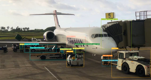 Computer Vision Technology collecting visual data at airports (Photo: Business Wire)