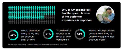 original (Graphic: Business Wire)