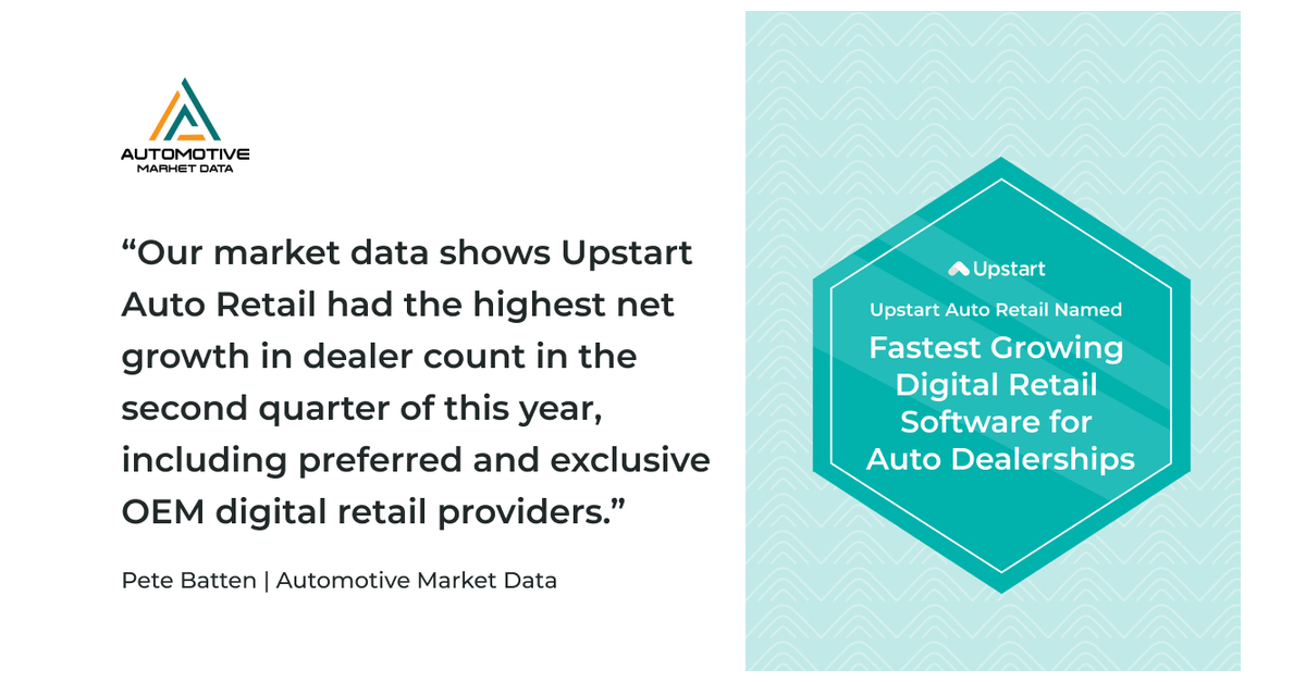 Upstart Auto Retail Named Fastest Growing Digital Retail Software for Auto Dealerships