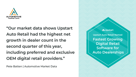 Quote from Pete Batten of Automotive Market Data, a leading supplier of automotive market insights (Graphic: Business Wire)