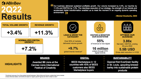 (Graphic: Business Wire)