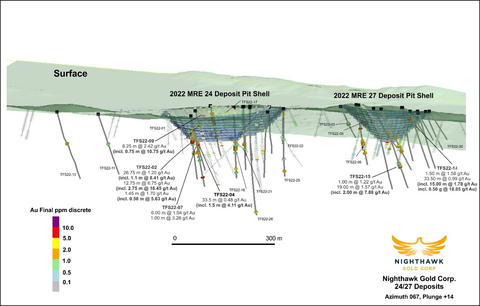 Figure 1 – 24/27 Deposit Isometric View – Looking Southwest (Graphic: Business Wire)