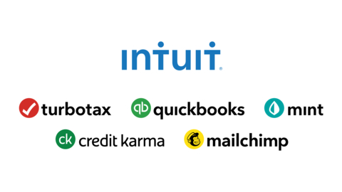 Intuit Inc. Logo