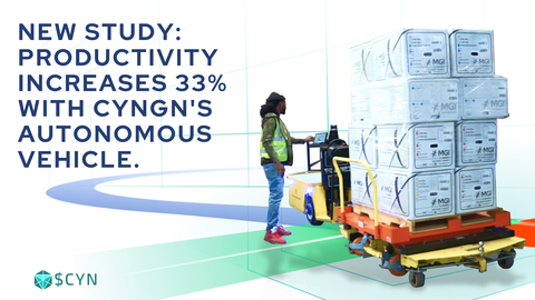 Cyngn announces the release of a new study quantifying the value that its autonomous vehicle technology brings to premier warehousing and fulfillment provider Global Logistics and Fulfillment. Source: Cyngn