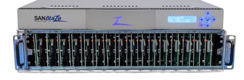 SANBlaze SBExpress-RM5 PCIe NVMe Test System (Graphic: Business Wire)