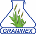 グラミネックスが女性の尿失禁に着目したグラミネックス花粉エキスの臨床試験を完了し、良好な結果を得る