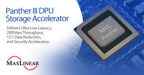 MaxLinear's new DPU Storage Accelerator, Panther III, delivers ultra-low latency, 200Gbps throughput, 12:1 data reduction, and security acceleration for enterprise and hyperscale data centers (Graphic: Business Wire)