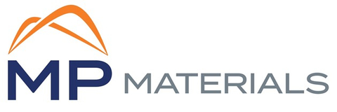 MP Materials Logo