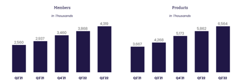 (Graphic: Business Wire)